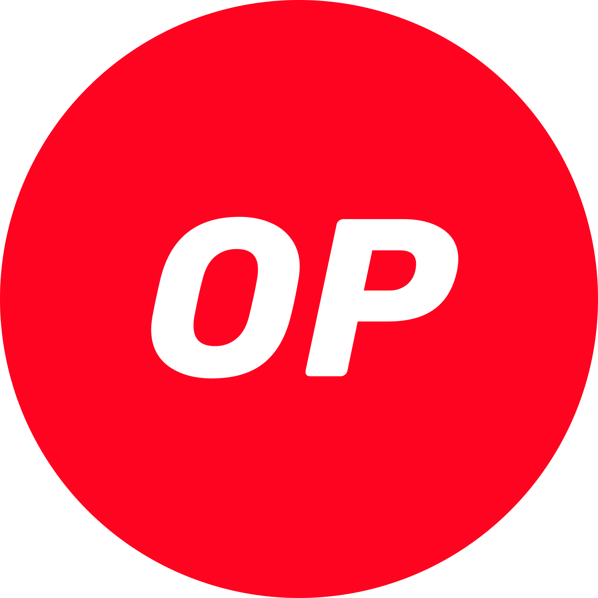 Optimism Metrics