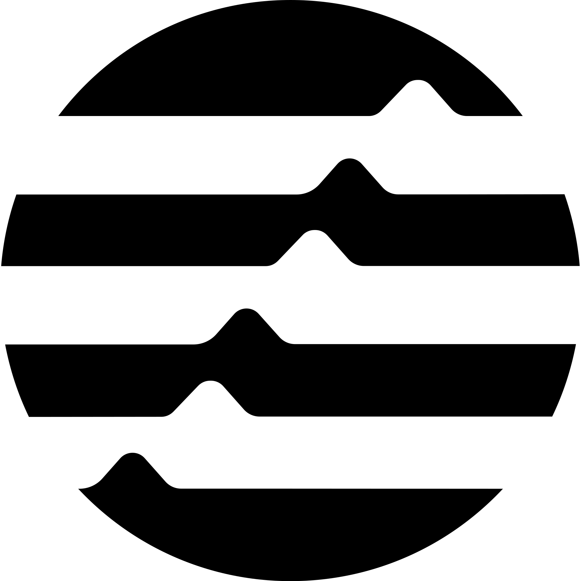 Aptos Metrics