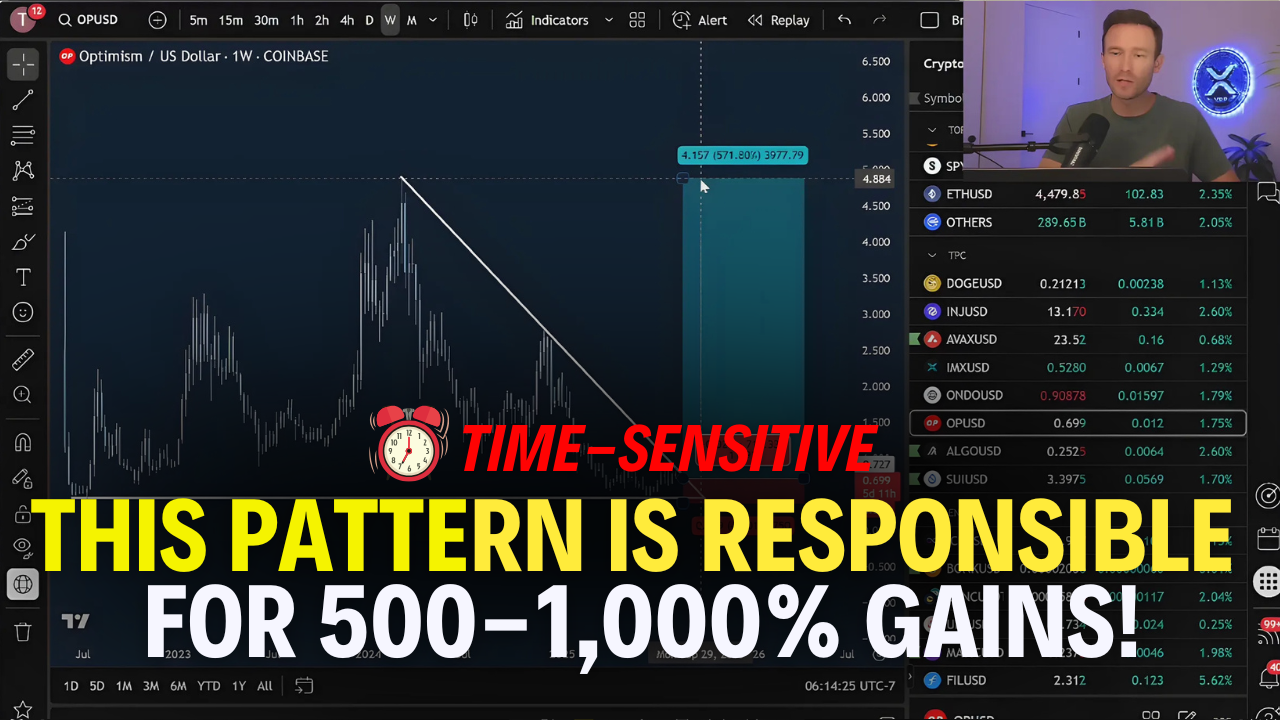 How To Spot 5-10X Coins Now BEFORE Altseason Explodes!