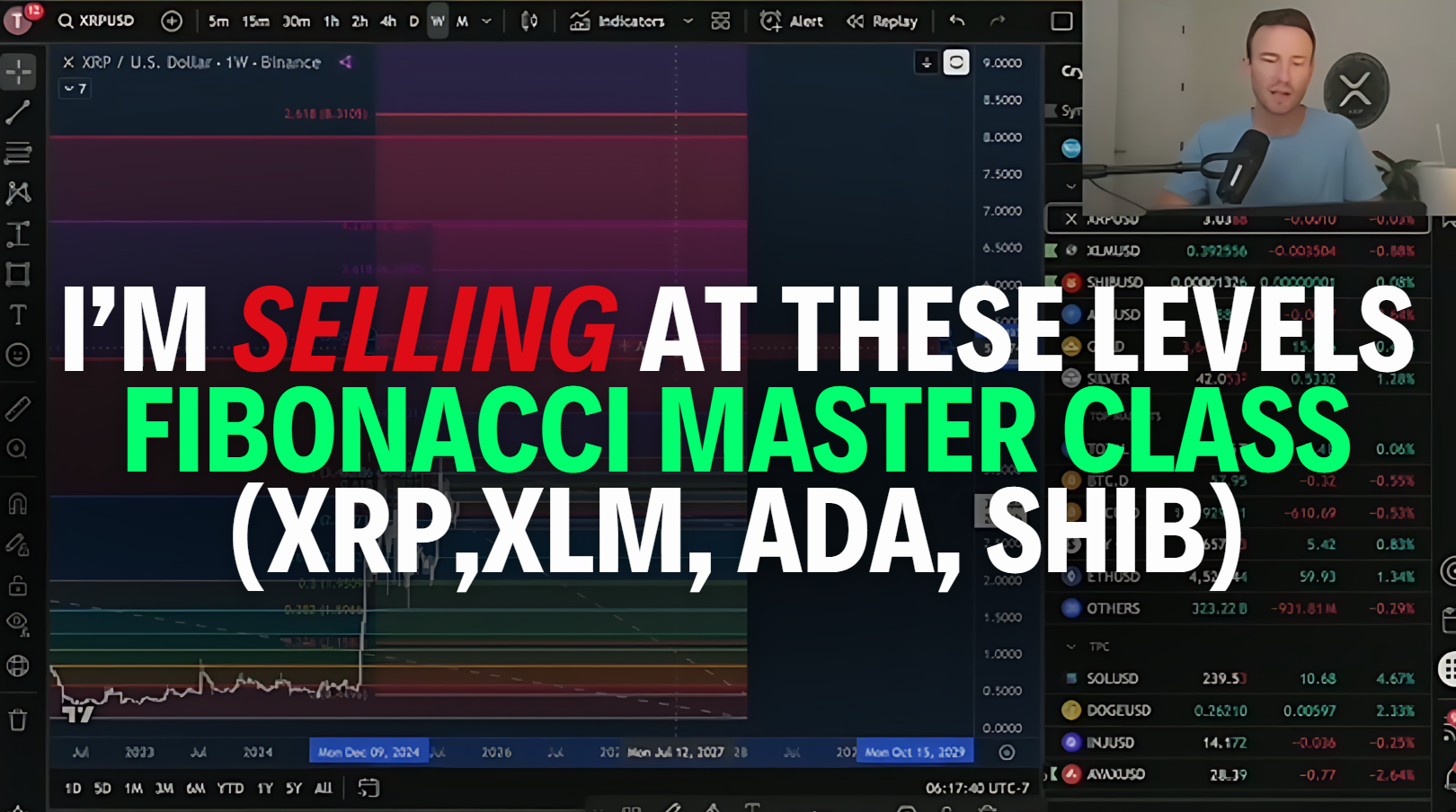 The Final Altcoin Sprint. Are You Ready To Take Profits At These Levels?