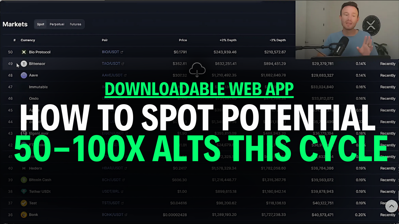 How To Find Potential 50-100x Coins Before Year End (Please Be Responsible)