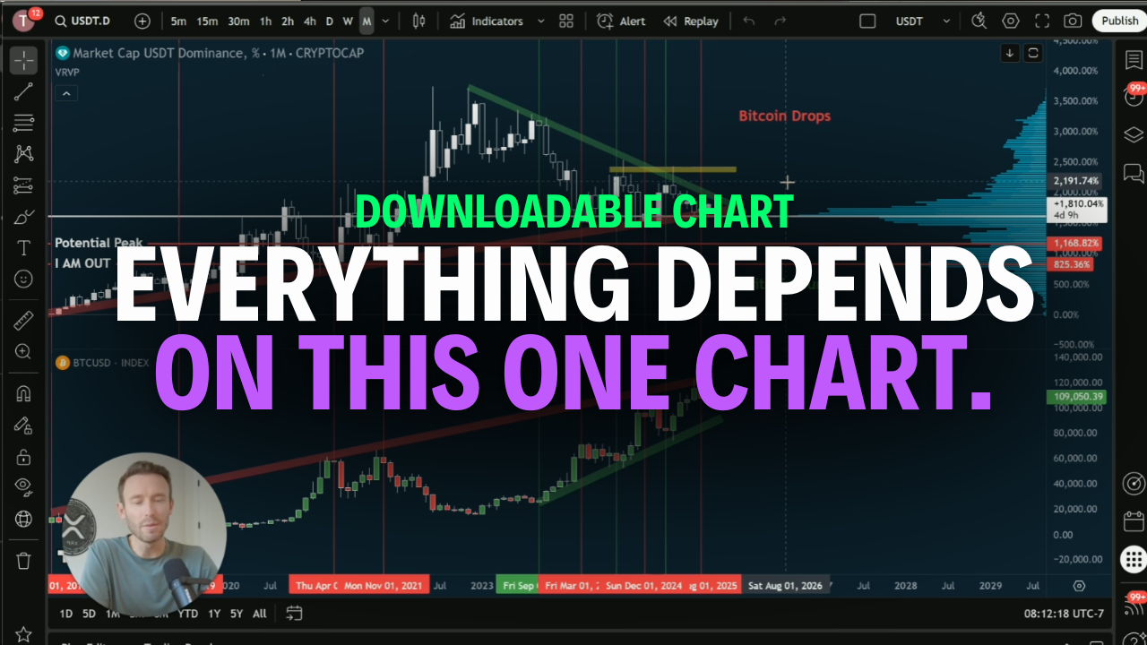 One Last Push? Clear Out Distractions And Get FOCUSED!