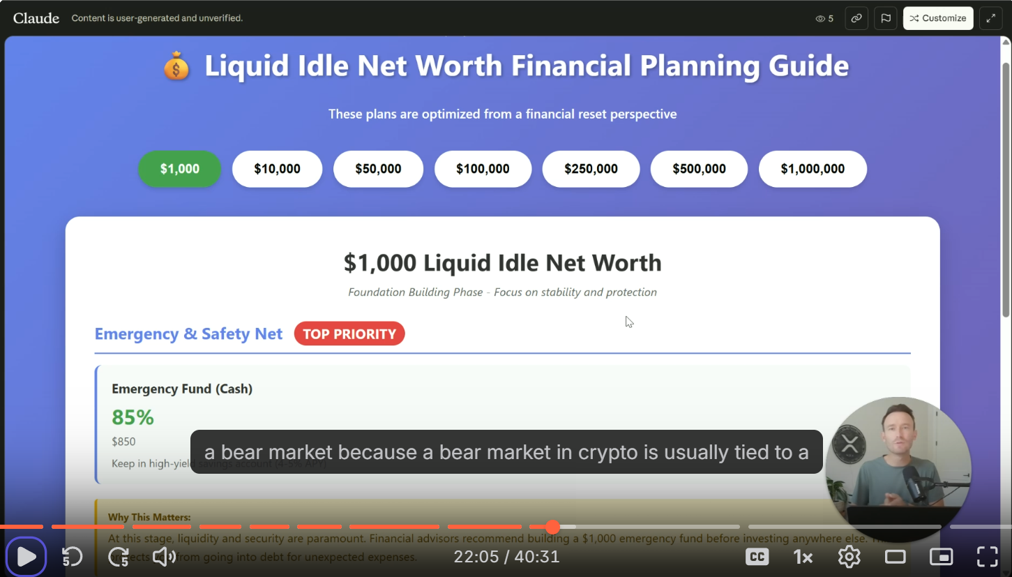 (Downloadable App) Crypto, SPY, Gold/Silver, and Savings Allocation At Every Net Worth Level.
