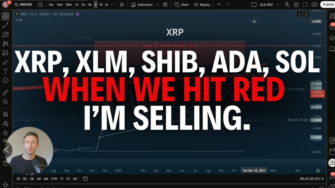 2025 Updated Exit Prices for XRP, XLM, SHIB, ADA, SOL