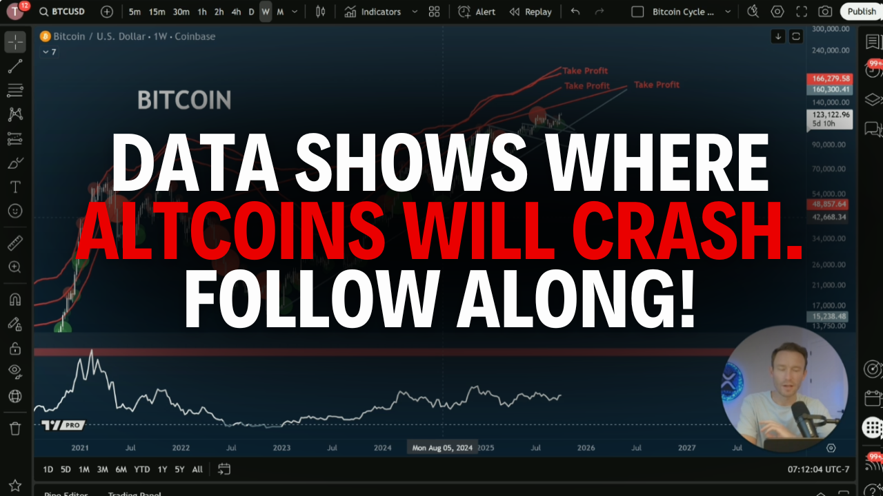 "Can You Feel It?" Exit Points Are Getting Closer. Here Are My Targets