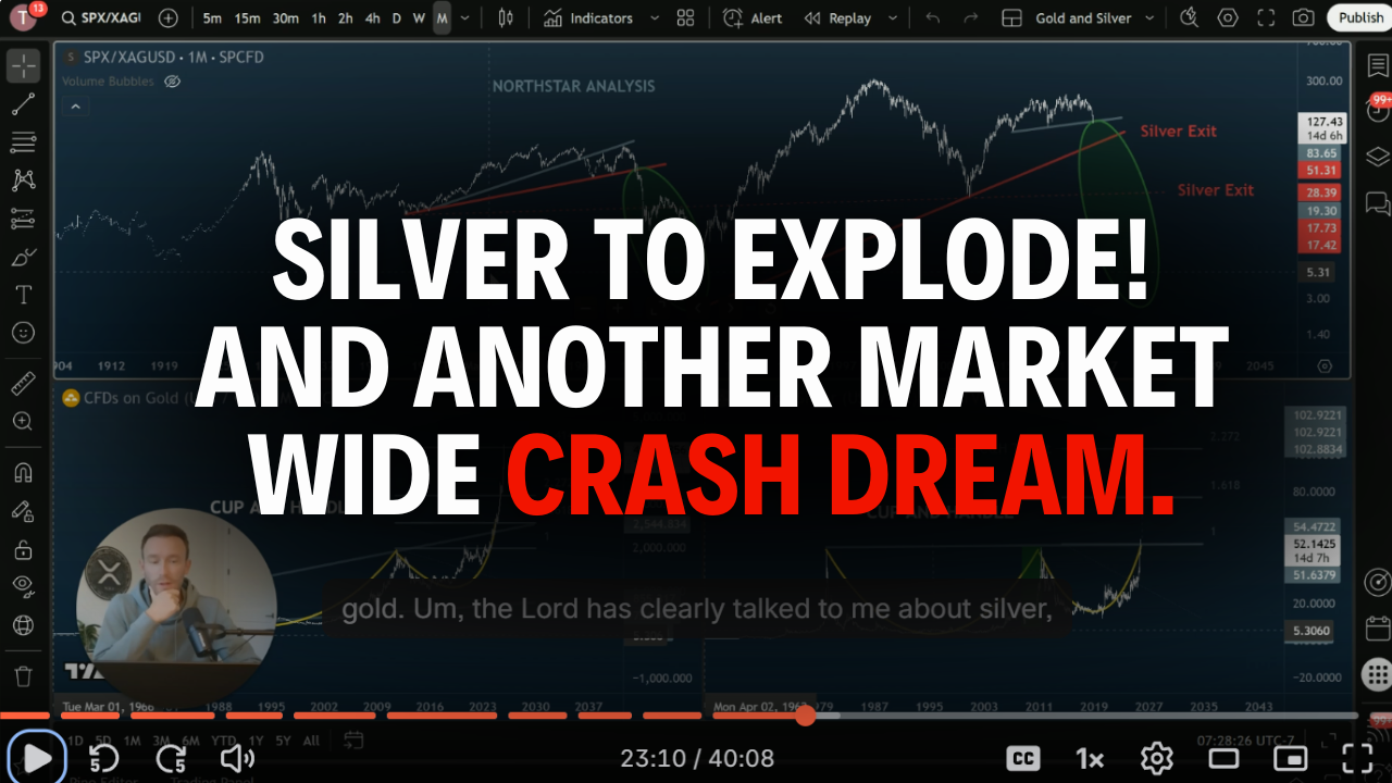 Silver About To Explode? (Once In A 10 Year Opportunity) + Extremely Real Market Crash Dream