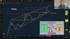 I'm Revealing My Full Exit Plan For XRP, XLM, SHIB, SOL, and ADA. (I Have Sell Limits LIVE).