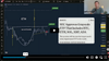 300-500% Gains Are Right Around The Corner. Please Pay Close Attention To What's Happening.