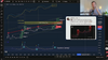 The Bitcoin & Altcoin Bottom Is Closing In Fast. Plus, Why A 7,000% Increase For XRP Is In Its Future.